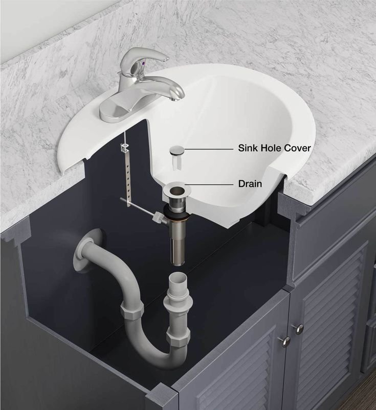 Wash Basin Tap Change or Repair (Base or Connection)